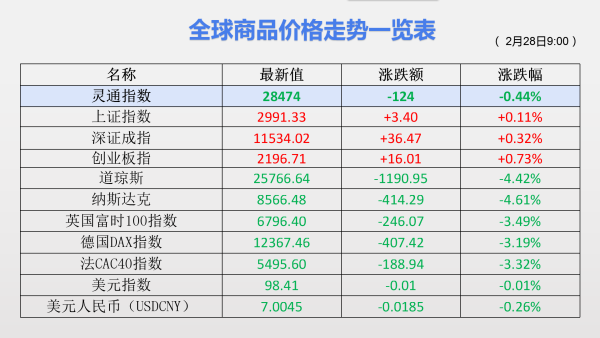 https://ltmall.oss-cn-shenzhen.aliyuncs.com/uploads/assets/images/{C37B5873-63B2-9E4F-C9F7-FC66EAA3C8D0}.png